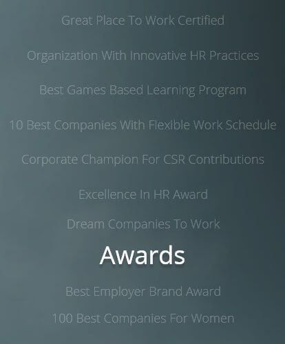 awards